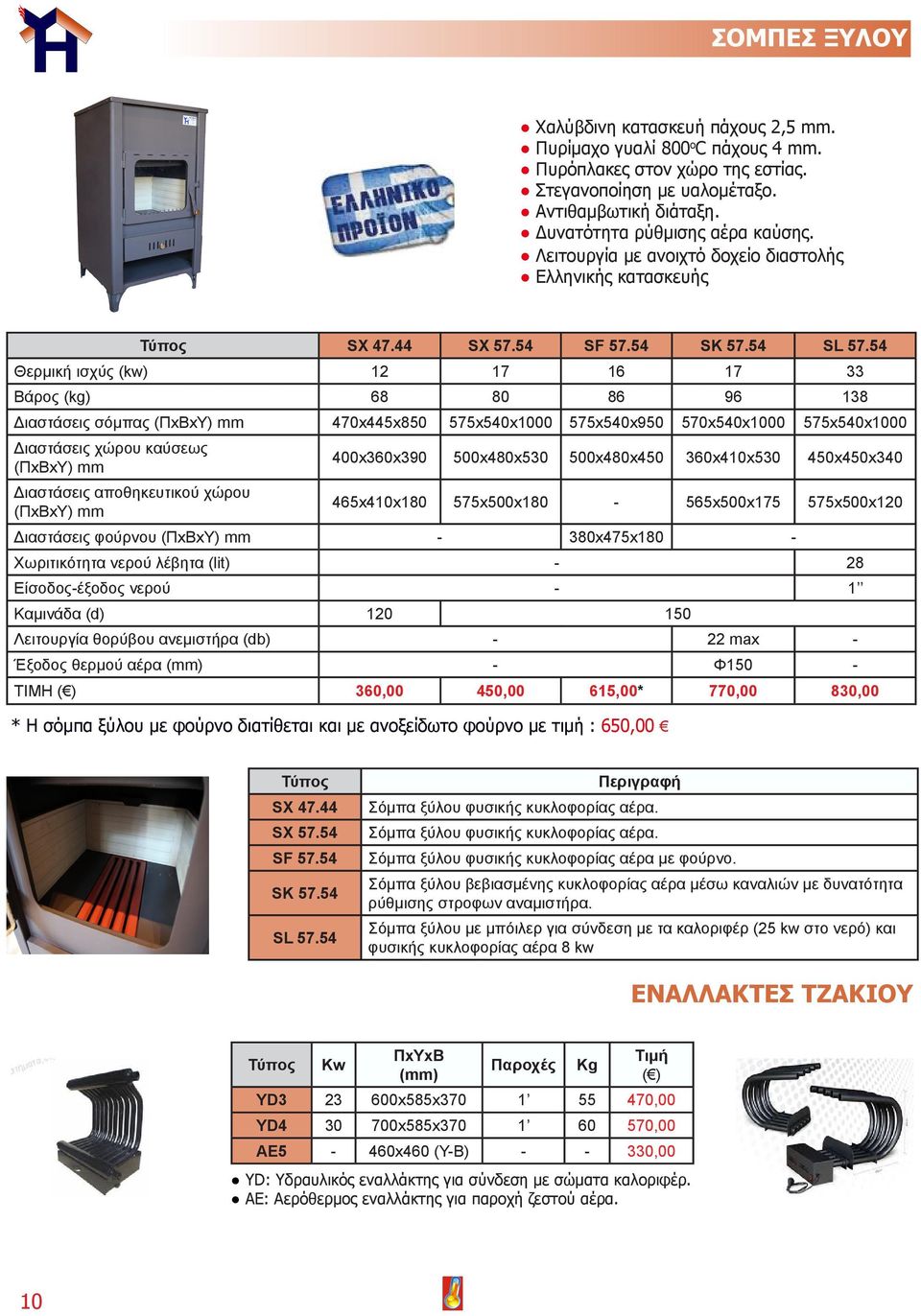 54 Θερμική ισχύς (kw) 12 17 16 17 33 Βάρος (kg) 68 80 86 96 138 Διαστάσεις σόμπας (ΠxBxY) mm 470x445x850 575x540x1000 575x540x950 570x540x1000 575x540x1000 Διαστάσεις χώρου καύσεως (ΠxBxY) mm