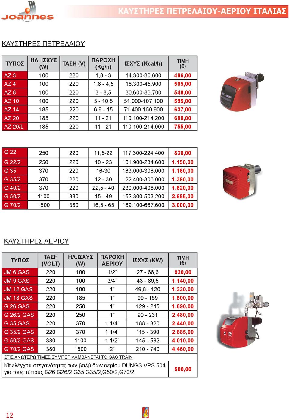 200 688,00 AZ 20/L 185 220 11-21 110.100-214.000 755,00 G 22 250 220 11,5-22 117.300-224.400 836,00 G 22/2 250 220 10-23 101.900-234.600 1.150,00 G 35 370 220 16-30 163.000-306.000 1.