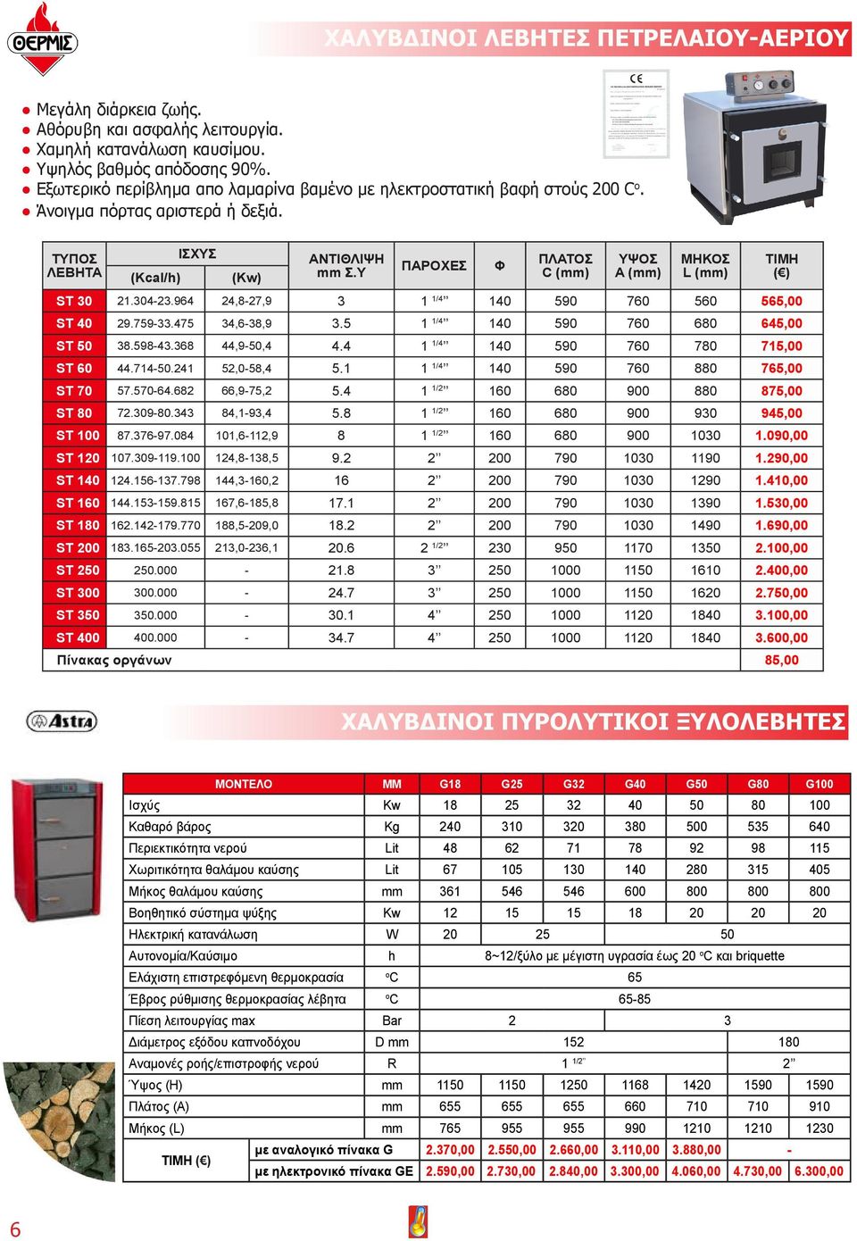 Υ ΠΑΡΟΧΕΣ Φ ΠΛΑΤΟΣ C (mm) ΥΨΟΣ A (mm) ΜΗΚΟΣ L (mm) ST 30 21.304-23.964 24,8-27,9 3 1 1/4 140 590 760 560 565,00 ST 40 29.759-33.475 34,6-38,9 3.5 1 1/4 140 590 760 680 645,00 ST 50 38.598-43.