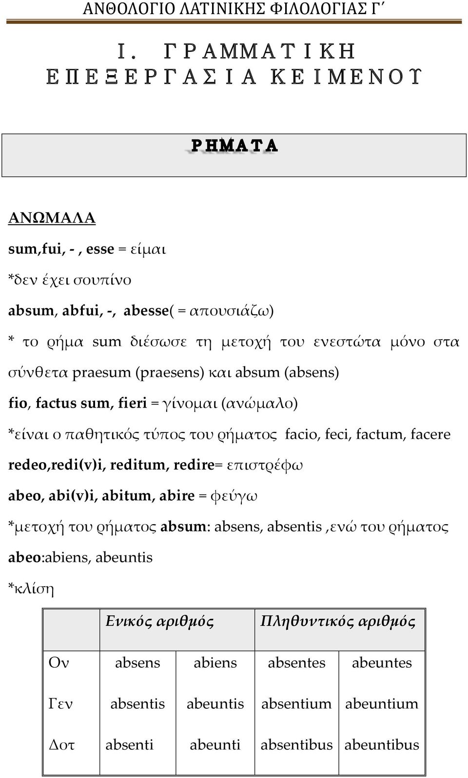 factum, facere redeo,redi(v)i, reditum, redire= επιστρέφω abeo, abi(v)i, abitum, abire = φεύγω *μετοχή του ρήματος absum: absens, absentis,ενώ του ρήματος