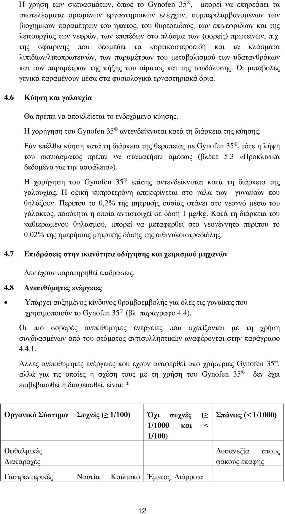 της σφαιρίνης που δεσμεύει τα κορτικοστεροειδή και τα κλάσματα λιπιδίων/λιποπρωτεϊνών, των παραμέτρων του μεταβολισμού των υδατανθράκων και των παραμέτρων της πήξης του αίματος και της ινωδόλυσης.