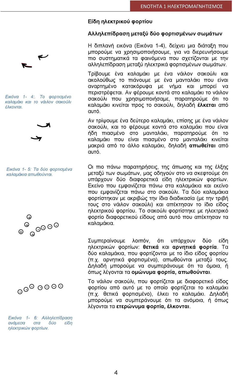 + - + - + + - - - - - - - - - Η διπλανή εικόνα (Εικόνα 1-4), δείχνει μια διάταξη που μπορούμε να χρησιμοποιήσουμε, για να διερευνήσουμε πιο συστηματικά τα φαινόμενα που σχετίζονται με την