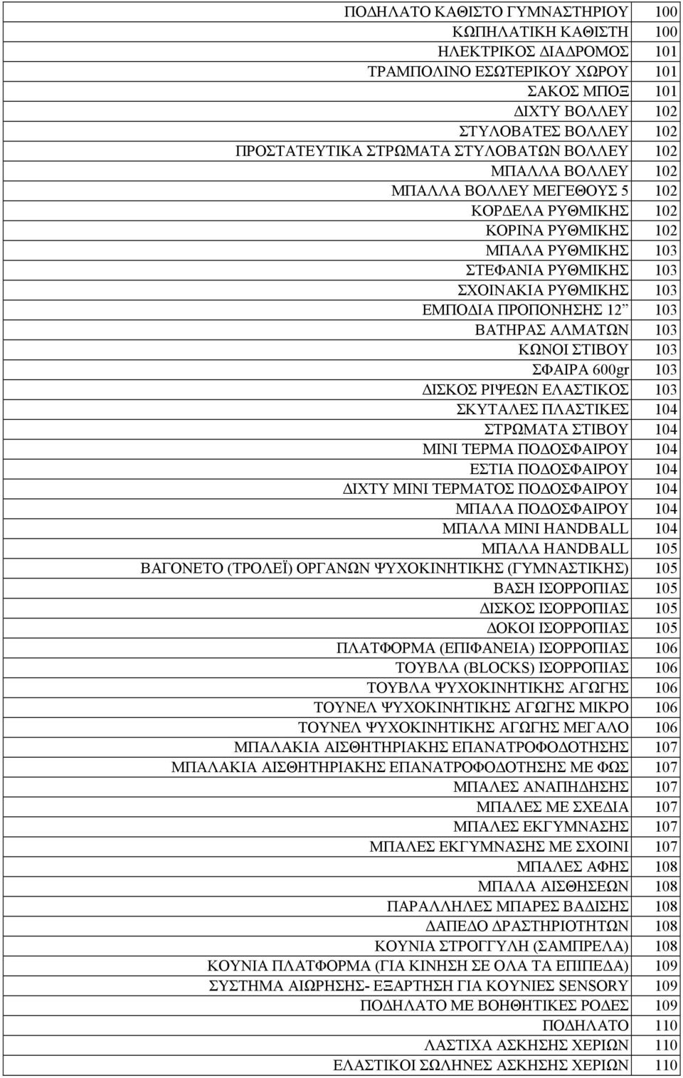 ΑΛΜΑΤΩΝ 103 ΚΩΝΟΙ ΣΤΙΒΟΥ 103 ΣΦΑΙΡΑ 600gr 103 ΙΣΚΟΣ ΡΙΨΕΩΝ ΕΛΑΣΤΙΚΟΣ 103 ΣΚΥΤΑΛΕΣ ΠΛΑΣΤΙΚΕΣ 104 ΣΤΡΩΜΑΤΑ ΣΤΙΒΟΥ 104 MINI ΤΕΡΜΑ ΠΟ ΟΣΦΑΙΡΟΥ 104 ΕΣΤΙΑ ΠΟ ΟΣΦΑΙΡΟΥ 104 ΙΧΤΥ MINI ΤΕΡΜΑΤΟΣ ΠΟ ΟΣΦΑΙΡΟΥ 104