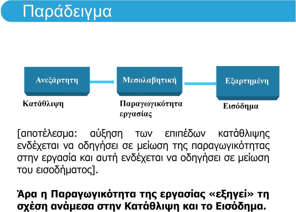 µείωση της παραγωγικότητας στην εργασία και αυτή ενδέχεται να οδηγήσει σε µείωση του