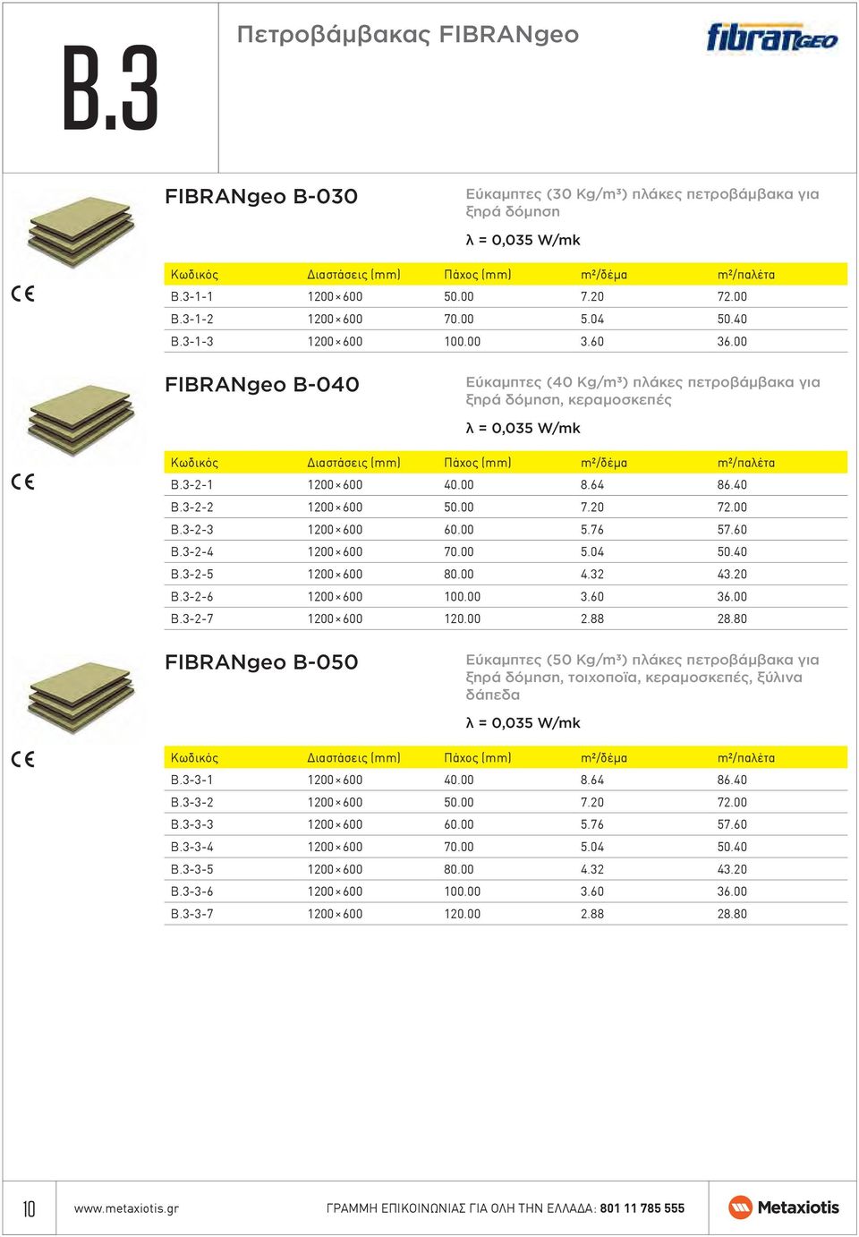 00 FIBRANgeo B-040 Εύκαμπτες (40 Kg/m³) πλάκες πετροβάμβακα για ξηρά δόμηση, κεραμοσκεπές λ = 0,035 W/mk Διαστάσεις (mm) Πάχος (mm) m²/δέμα m²/παλέτα B.3-2-1 1200 600 40.00 8.64 86.40 B.