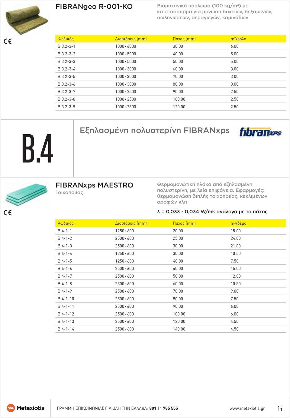 00 2.50 B.3.2-3-9 1000 2500 120.00 2.50 B.4 Εξηλασμένη πολυστερίνη FIBRANxps FIBRANxps MAESTRO Τοιχοποιίας Θερμομονωτική πλάκα από εξηλασμένη πολυστερίνη, με λεία επιφάνεια.
