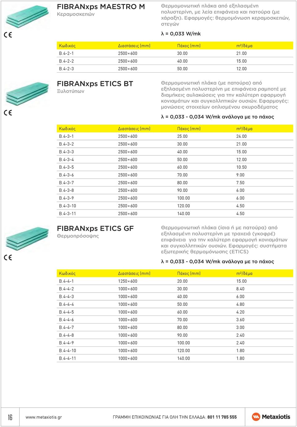 00 FIBRANxps ETICS BT Ξυλοτύπων Θερμομονωτική πλάκα (με πατούρα) από εξηλασμένη πολυστερίνη με επιφάνεια ραμποτέ με διαμήκεις αυλακώσεις για την καλύτερη εφαρμογή κονιαμάτων και συγκολλητικών ουσιών.