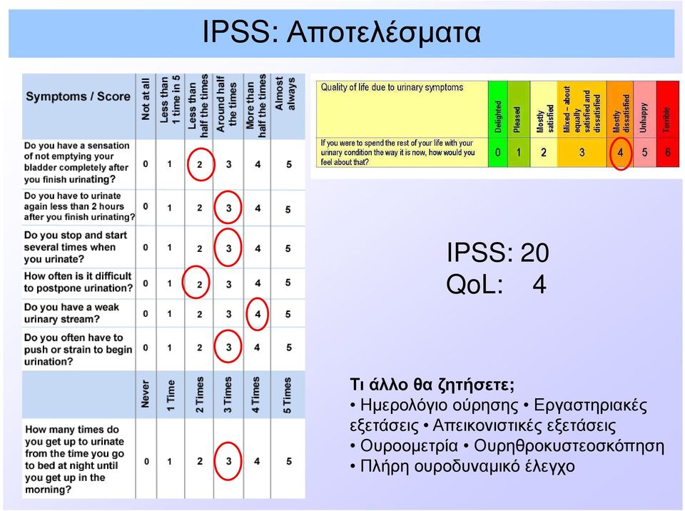 εξετάσεις Απεικονιστικές εξετάσεις