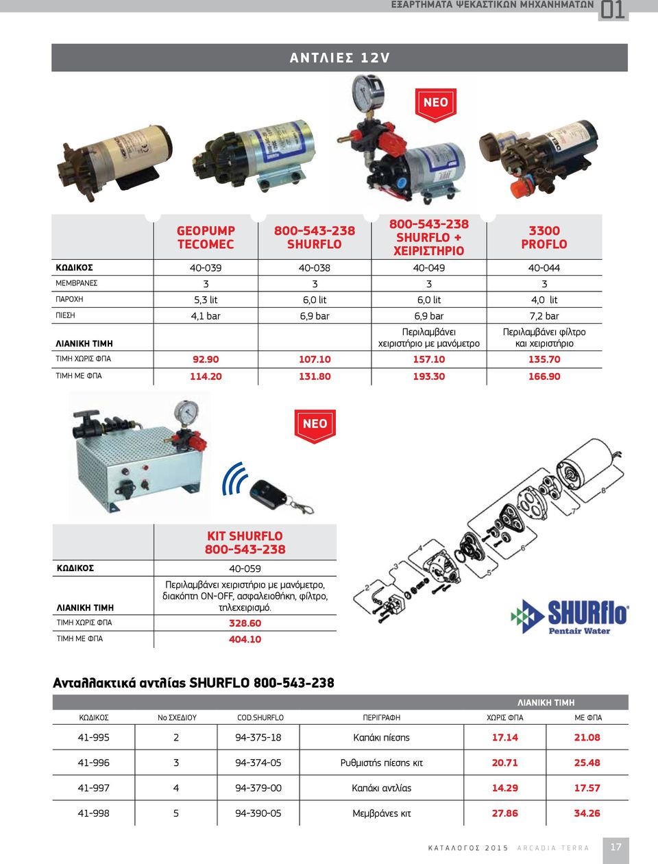 20 131.80 193.30 166.90 ΝΕΟ KIT SHURFLO 800-543-238 ΚΩΔΙΚΟΣ 40-059 Περιλαμβάνει χειριστήριο με μανόμετρο, διακόπτη ΟΝ-OFF, ασφαλειοθήκη, φίλτρο, τηλεχειρισμό. ΤΙΜΗ ΧΩΡΙΣ ΦΠΑ 328.60 ΤΙΜΗ ΜΕ ΦΠΑ 404.