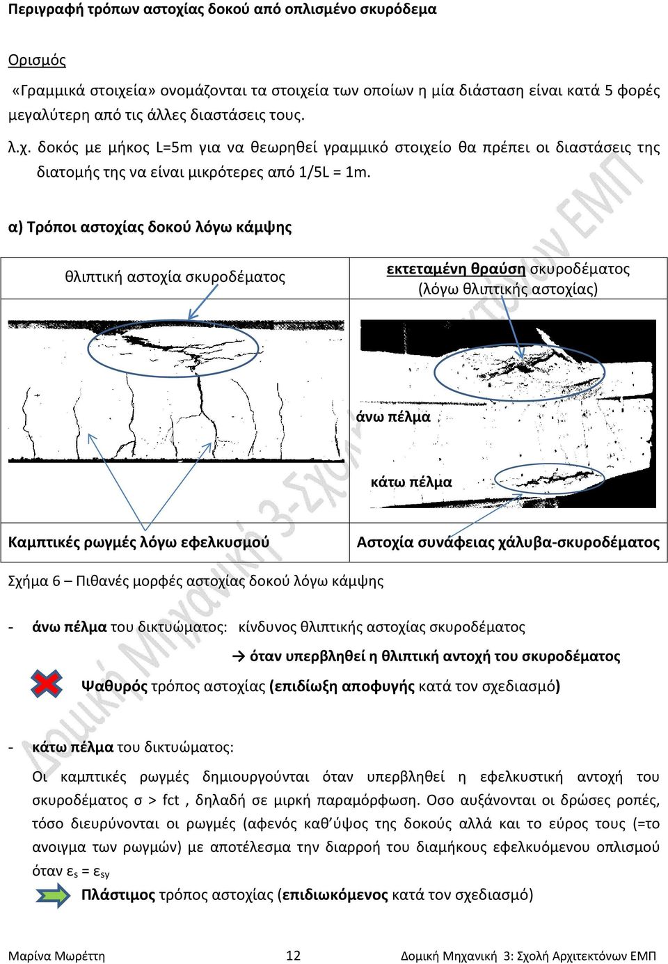 χάλυβα σκυροδέματος Σχήμα 6 Πιθανές μορφές αστοχίας δοκού λόγω κάμψης - άνω πέλμα του δικτυώματος: κίνδυνος θλιπτικής αστοχίας σκυροδέματος όταν υπερβληθεί η θλιπτική αντοχή του σκυροδέματος Ψαθυρός