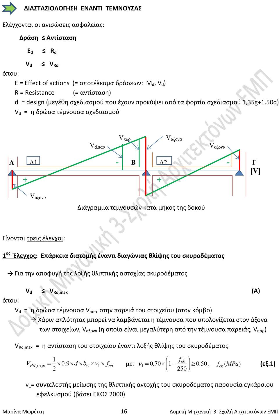 V αξονα V αξονα A Δ1 - B Δ2 - Γ [V] + + V αξονα Διάγραμμα τεμνουσών κατά μήκος της δοκού Γίνονται τρεις έλεγχοι: 1 ος Έλεγχος: Επάρκεια διατομής έναντι διαγώνιας θλίψης του σκυροδέματος Για την