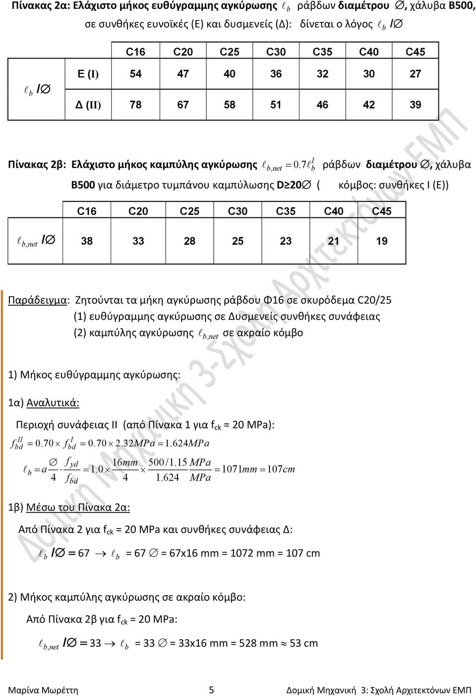 7 I ράβδων διαμέτρου, χάλυβα Β500 για διάμετρο τυμπάνου καμπύλωσης D 20 ( κόμβος: συνθήκες Ι (Ε)) C16 C20 C25 C30 C35 C40 C45 bnet b bnet, / 38 33 28 25 23 21 19 Παράδειγμα: Ζητούνται τα μήκη
