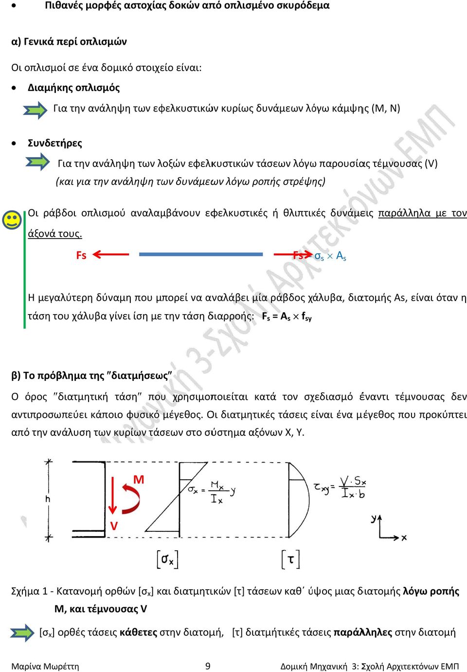 θλιπτικές δυνάμεις παράλληλα με τον άξονά τους.