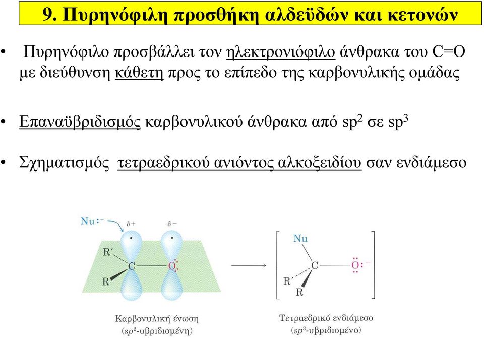 επίπεδο της καρβονυλικής ομάδας Επαναϋβριδισμός καρβονυλικού άνθρακα