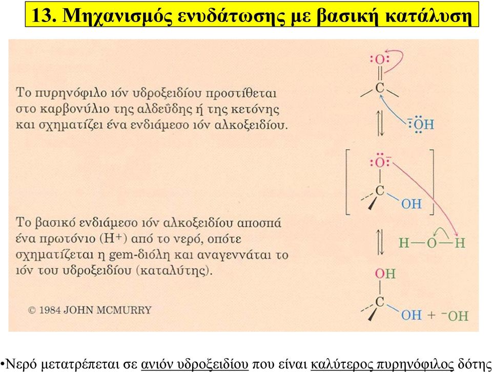 μετατρέπεται σε ανιόν