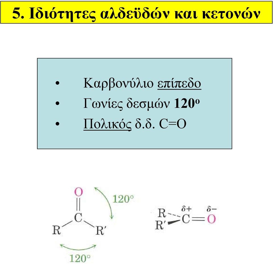 επίπεδο Γωνίες δεσμών