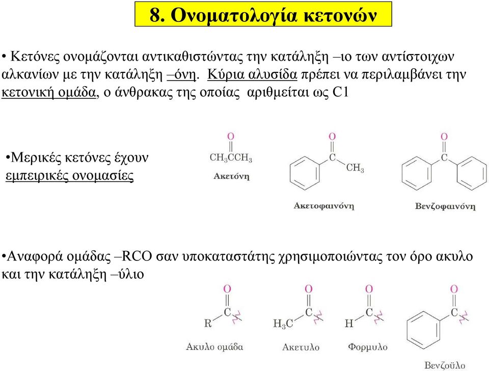 Κύρια αλυσίδα πρέπει να περιλαμβάνει την κετονική ομάδα, o άνθρακας της οποίας