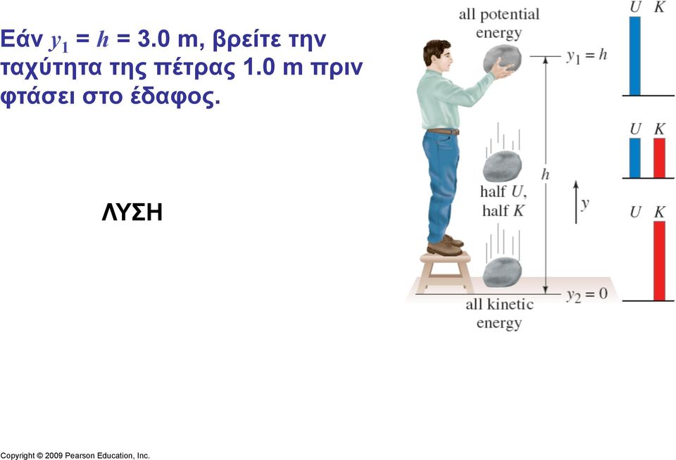 ταχύτητα της πέτρας 1.