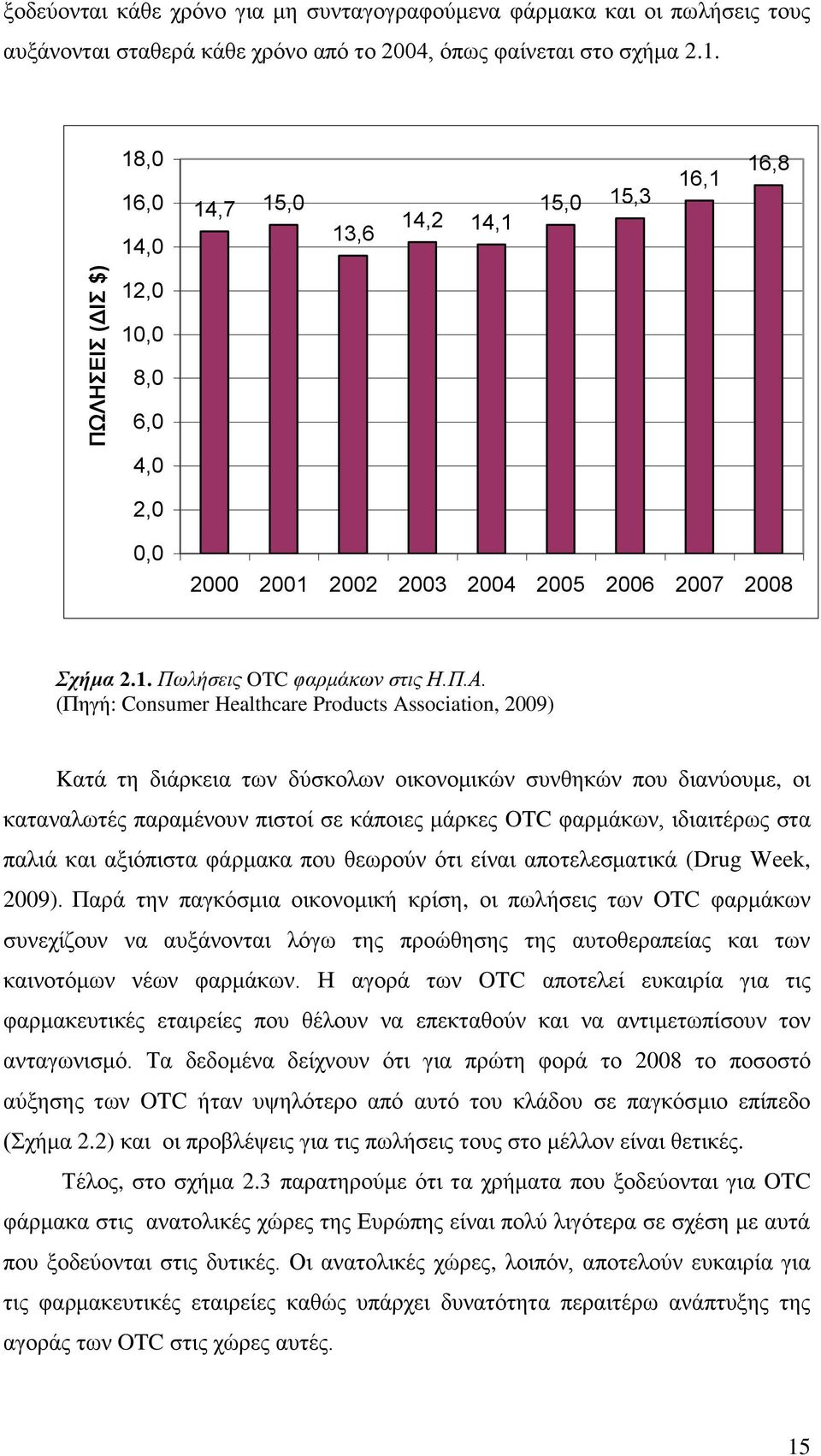 (Πηγή: Consumer Healthcare Products Association, 2009) Kατά τη διάρκεια των δύσκολων οικονομικών συνθηκών που διανύουμε, οι καταναλωτές παραμένουν πιστοί σε κάποιες μάρκες OTC φαρμάκων, ιδιαιτέρως