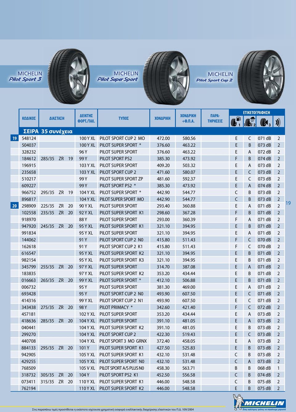 37 E C 073 db 2 609227 99 Y PILOT SPORT PS2 * 385.30 473.92 E A 074 db 2 966752 295/35 ZR 19 104 Y XL PILOT SUPER SPORT * 442.90 544.