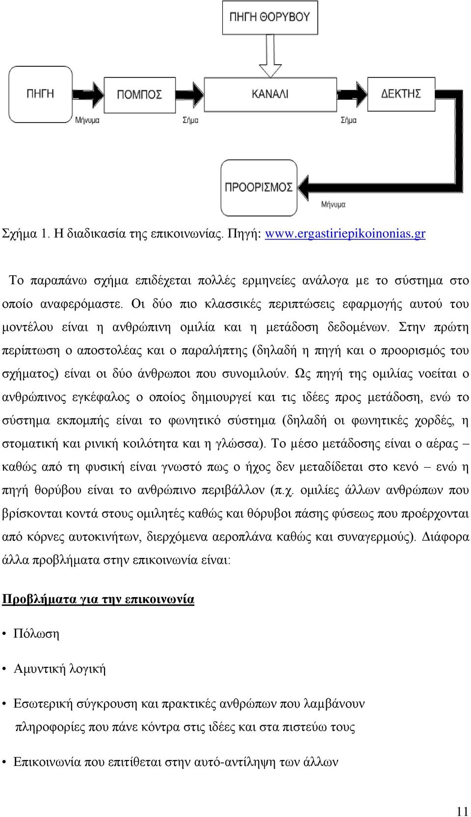 Στην πρώτη περίπτωση ο αποστολέας και ο παραλήπτης (δηλαδή η πηγή και ο προορισμός του σχήματος) είναι οι δύο άνθρωποι που συνομιλούν.