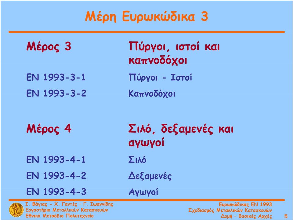 Σιλό, Σλό δεξαμενές και αγωγοί EN 1993-4-1 1 Σλό Σιλό EN