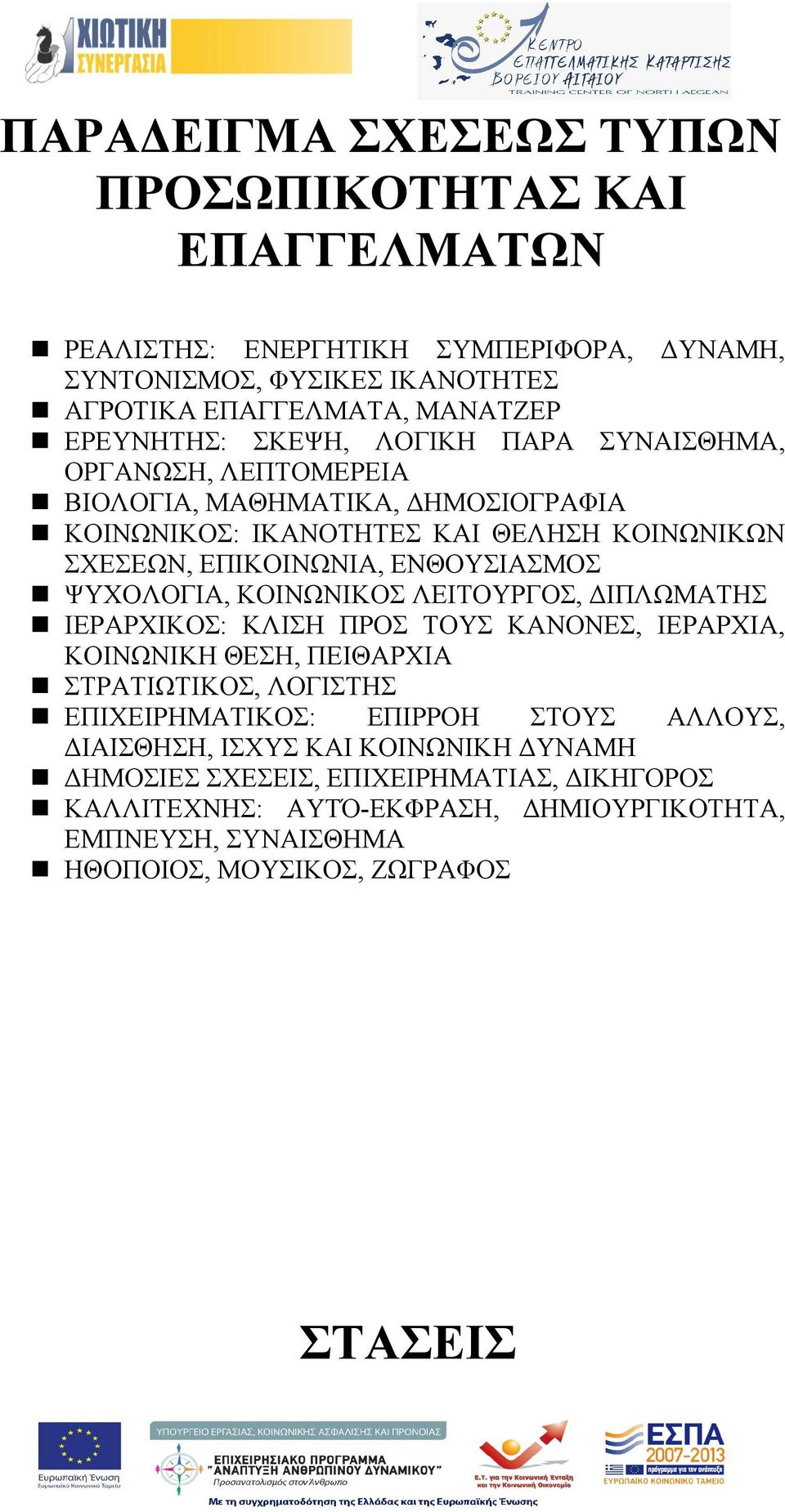 ΨΥΧΟΛΟΓΙΑ, ΚΟΙΝΩΝΙΚΟΣ ΛΕΙΤΟΥΡΓΟΣ, ΔΙΠΛΩΜΑΤΗΣ ΙΕΡΑΡΧΙΚΟΣ: ΚΛΙΣΗ ΠΡΟΣ ΤΟΥΣ ΚΑΝΟΝΕΣ, ΙΕΡΑΡΧΙΑ, ΚΟΙΝΩΝΙΚΗ ΘΕΣΗ, ΠΕΙΘΑΡΧΙΑ ΣΤΡΑΤΙΩΤΙΚΟΣ, ΛΟΓΙΣΤΗΣ ΕΠΙΧΕΙΡΗΜΑΤΙΚΟΣ: ΕΠΙΡΡΟΗ ΣΤΟΥΣ