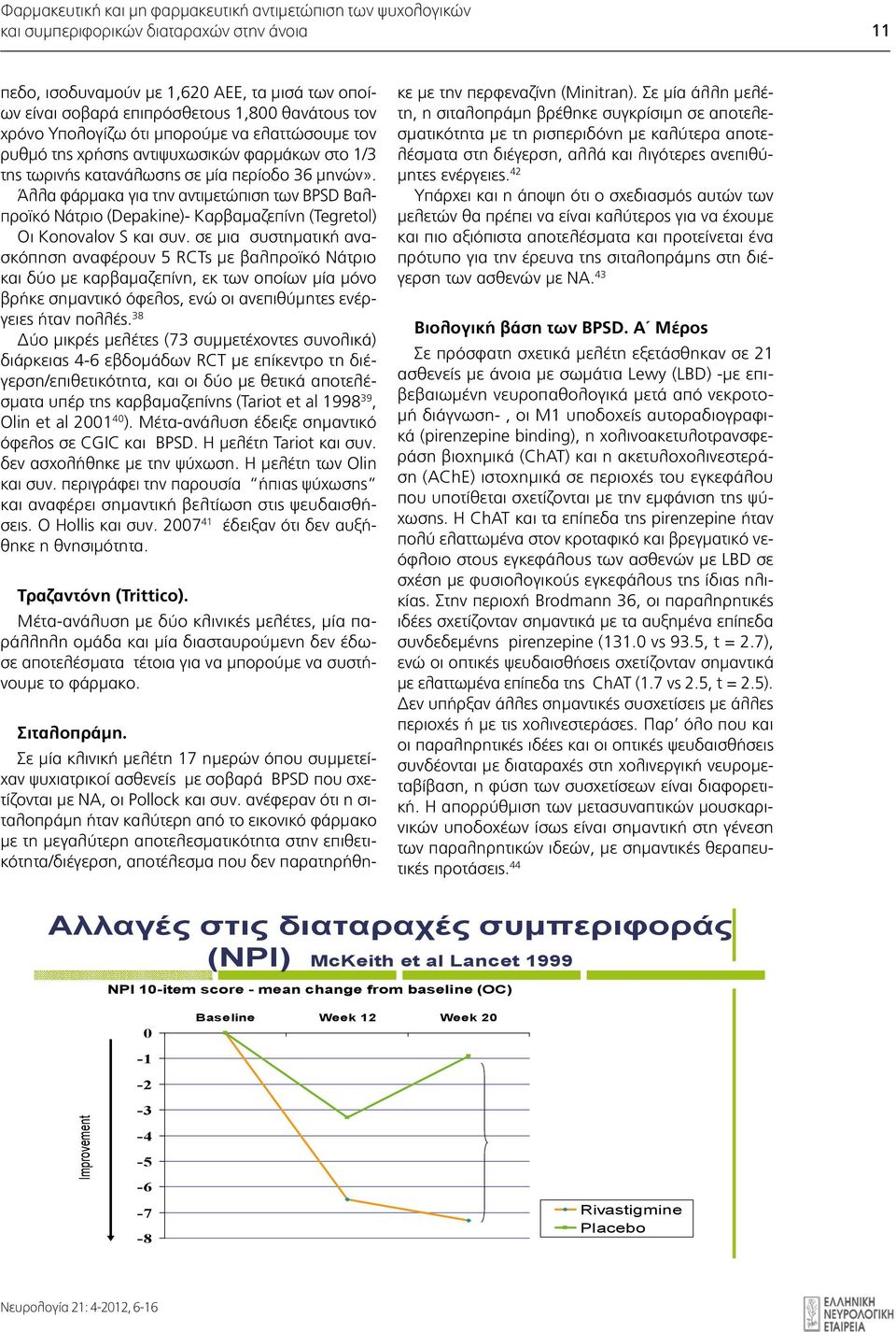 Άλλα φάρμακα για την αντιμετώπιση των BPSD Βαλπροϊκό Νάτριο (Depakine)- Καρβαμαζεπίνη (Tegretol) Οι Konovalov S και συν.