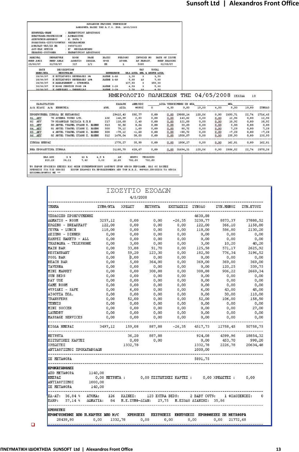 SUNSOFT Ltd