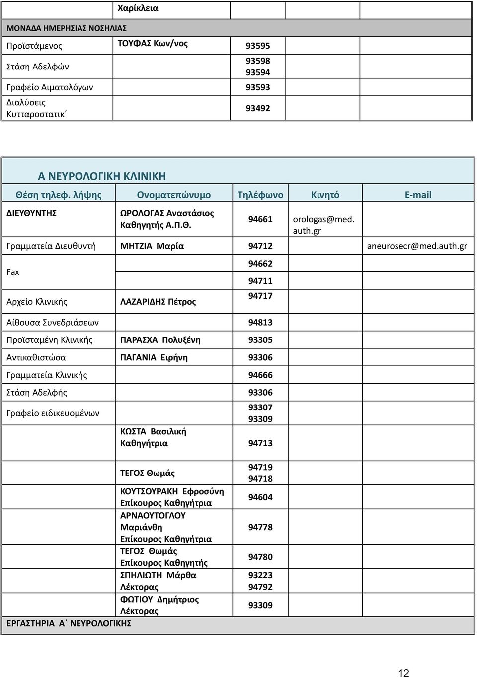 gr Γραμματεία Διευθυντή ΜΗΤΖΙΑ Μαρία 94712 aneurosecr@med.auth.
