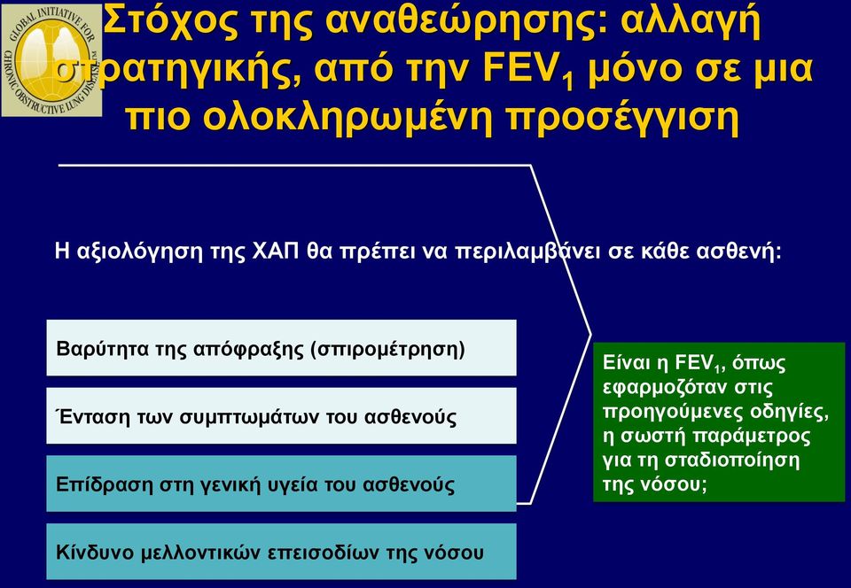 των συμπτωμάτων του ασθενούς Επίδραση στη γενική υγεία του ασθενούς Είναι η FEV 1, όπως εφαρμοζόταν στις