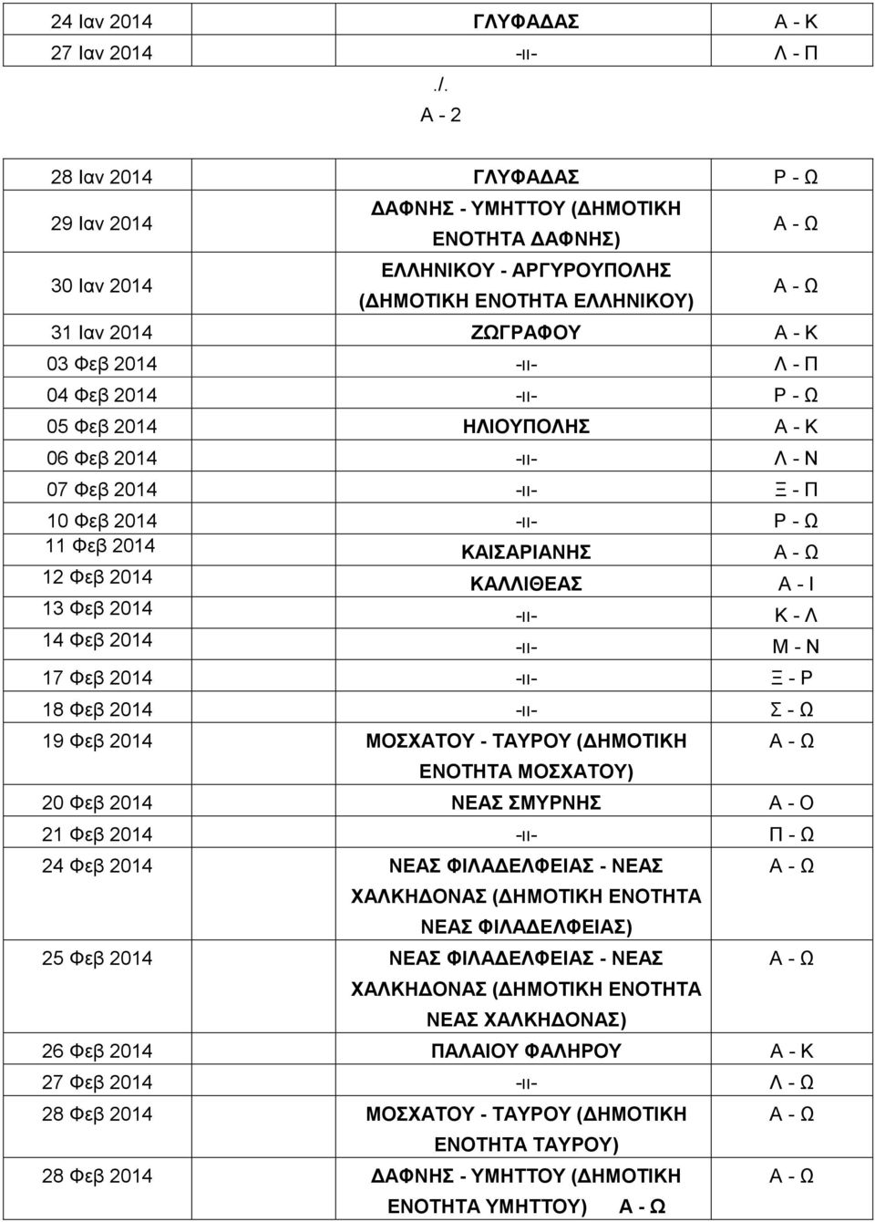 ΚΑΙΣΑΡΙΑΝΗΣ 12 Φεβ 2014 ΚΑΛΛΙΘΕΑΣ Α - Ι 13 Φεβ 2014 -ιι- Κ - Λ 14 Φεβ 2014 -ιι- Μ - Ν 17 Φεβ 2014 -ιι- Ξ - Ρ 18 Φεβ 2014 -ιι- Σ - Ω 19 Φεβ 2014 ΜΟΣΧΑΤΟΥ - ΤΑΥΡΟΥ ( ΗΜΟΤΙΚΗ ΕΝΟΤΗΤΑ ΜΟΣΧΑΤΟΥ) 20 Φεβ