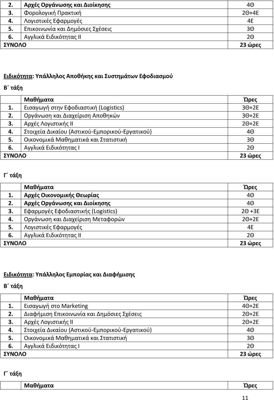 Αρχές Λογιστικής ΙΙ 2Θ+2Ε 4. Στοιχεία Δικαίου (Αστικού-Εμπορικού-Εργατικού) 4Θ 5. Οικονομικά Μαθηματικά και Στατιστική 3Θ 6. Αγγλικά Ειδικότητας I 2Θ 1. Αρχές Οικονομικής Θεωρίας 4Θ 2.