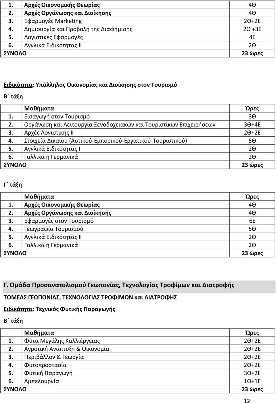 Αρχές Λογιστικής ΙΙ 2Θ+2Ε 4. Στοιχεία Δικαίου (Αστικού-Εμπορικού-Εργατικού-Τουριστικού) 5Θ 5. Αγγλικά Ειδικότητας I 2Θ 6. Γαλλικά ή Γερμανικά 2Θ 1. Αρχές Οικονομικής Θεωρίας 4Θ 2.