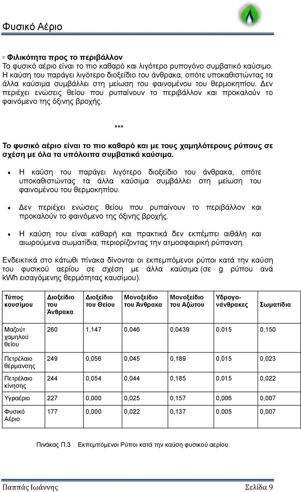 Δεν περιέχει ενώσεις θείου που ρυπαίνουν το περιβάλλον και προκαλούν το φαινόμενο της όξινης βροχής.