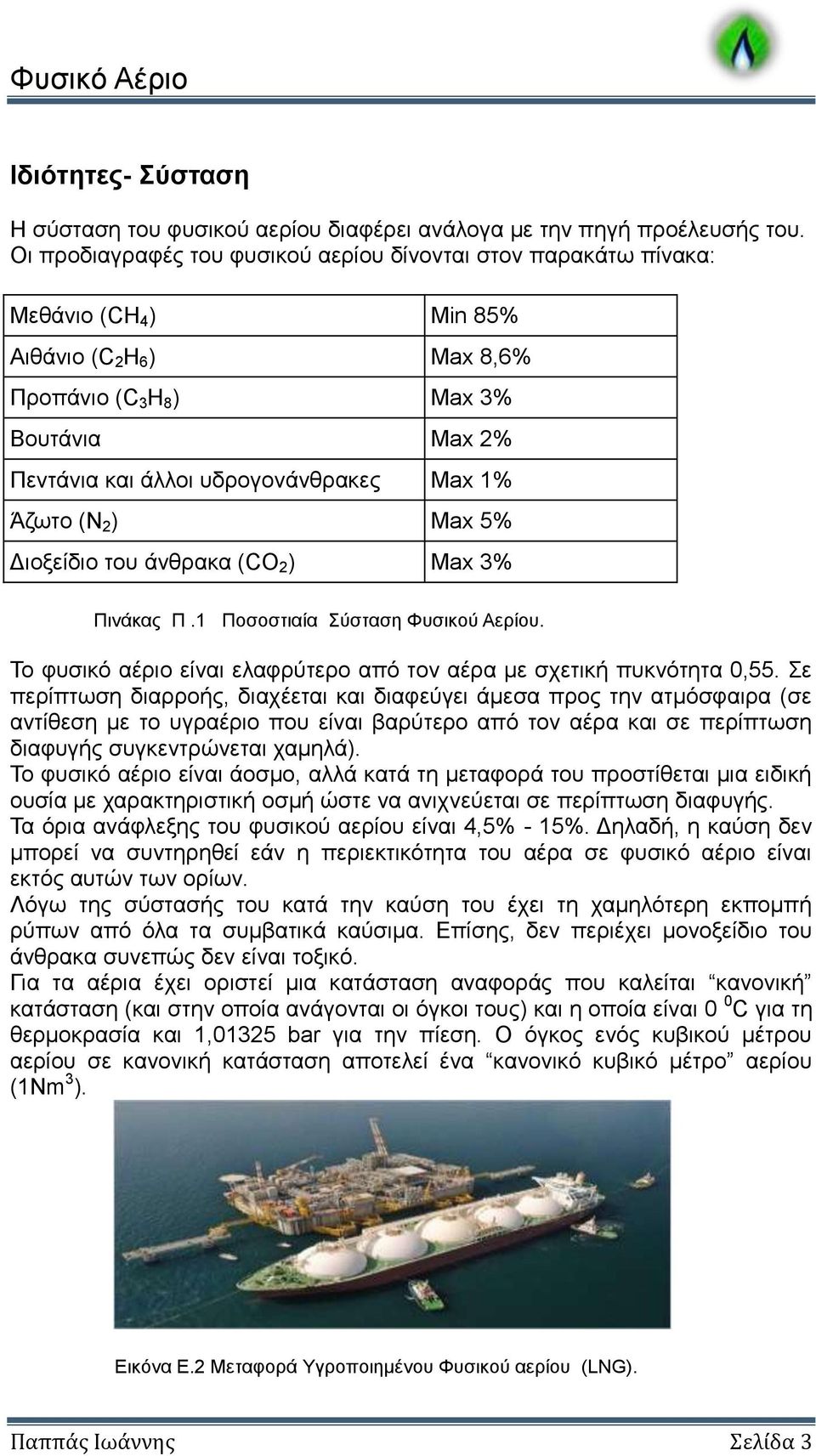 1% Άζωτο (N 2 ) Max 5% Διοξείδιο του άνθρακα (CO 2 ) Max 3% Πινάκας Π.1 Ποσοστιαία Σύσταση Φυσικού Αερίου. Το φυσικό αέριο είναι ελαφρύτερο από τον αέρα με σχετική πυκνότητα 0,55.