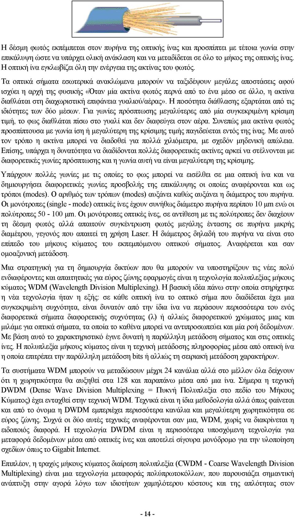 Τα οπτικά σήματα εσωτερικά ανακλώμενα μπορούν να ταξιδέψουν μεγάλες αποστάσεις αφού ισχύει η αρχή της φυσικής «Όταν μία ακτίνα φωτός περνά από το ένα μέσο σε άλλο, η ακτίνα διαθλάται στη διαχωριστική