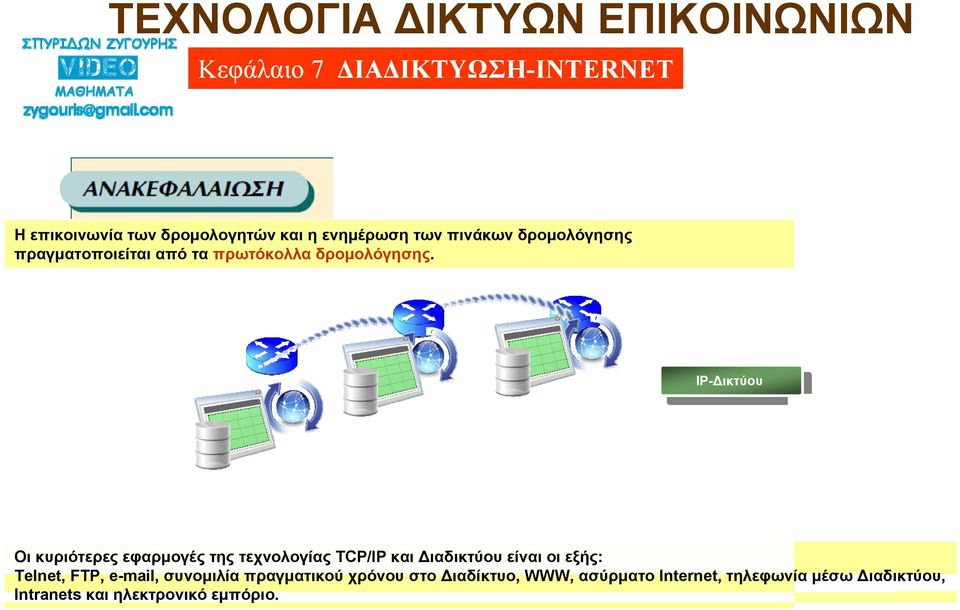 Οι κυριότερες εφαρμογές της τεχνολογίας TCP/IP και Διαδικτύου είναι οι εξής: Telnet,