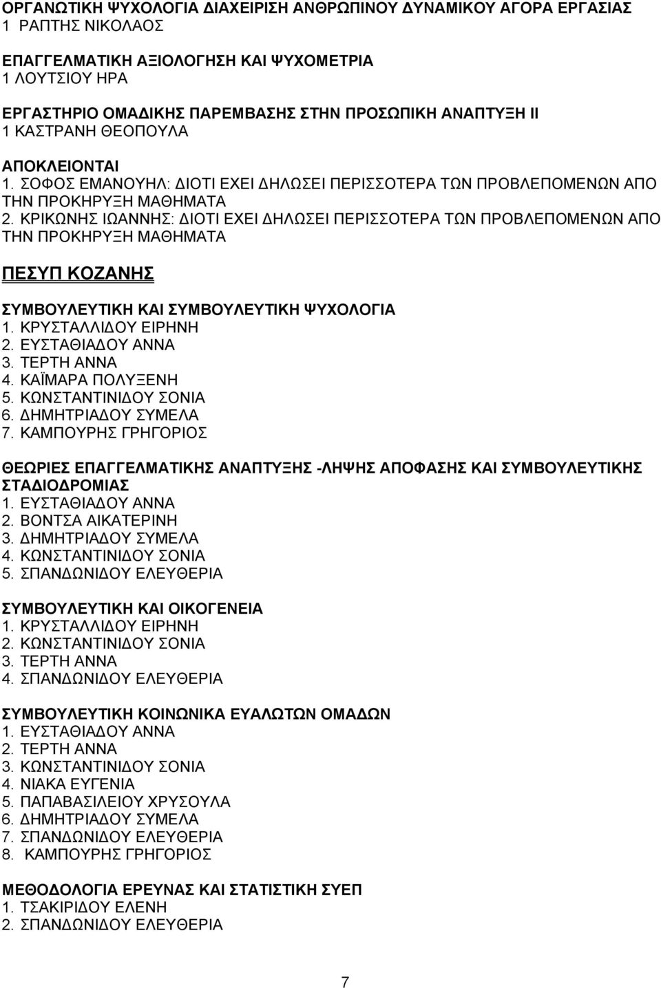 ΔΗΜΗΤΡΙΑΔΟΥ ΣΥΜΕΛΑ 7. ΚΑΜΠΟΥΡΗΣ ΓΡΗΓΟΡΙΟΣ 1. ΕΥΣΤΑΘΙΑΔΟΥ ΑΝΝΑ 2. ΒΟΝΤΣΑ ΑΙΚΑΤΕΡΙΝΗ 3. ΔΗΜΗΤΡΙΑΔΟΥ ΣΥΜΕΛΑ 4. ΚΩΝΣΤΑΝΤΙΝΙΔΟΥ ΣΟΝΙΑ 5. ΣΠΑΝΔΩΝΙΔΟΥ ΕΛΕΥΘΕΡΙΑ 1. ΚΡΥΣΤΑΛΛΙΔΟΥ ΕΙΡΗΝΗ 2.