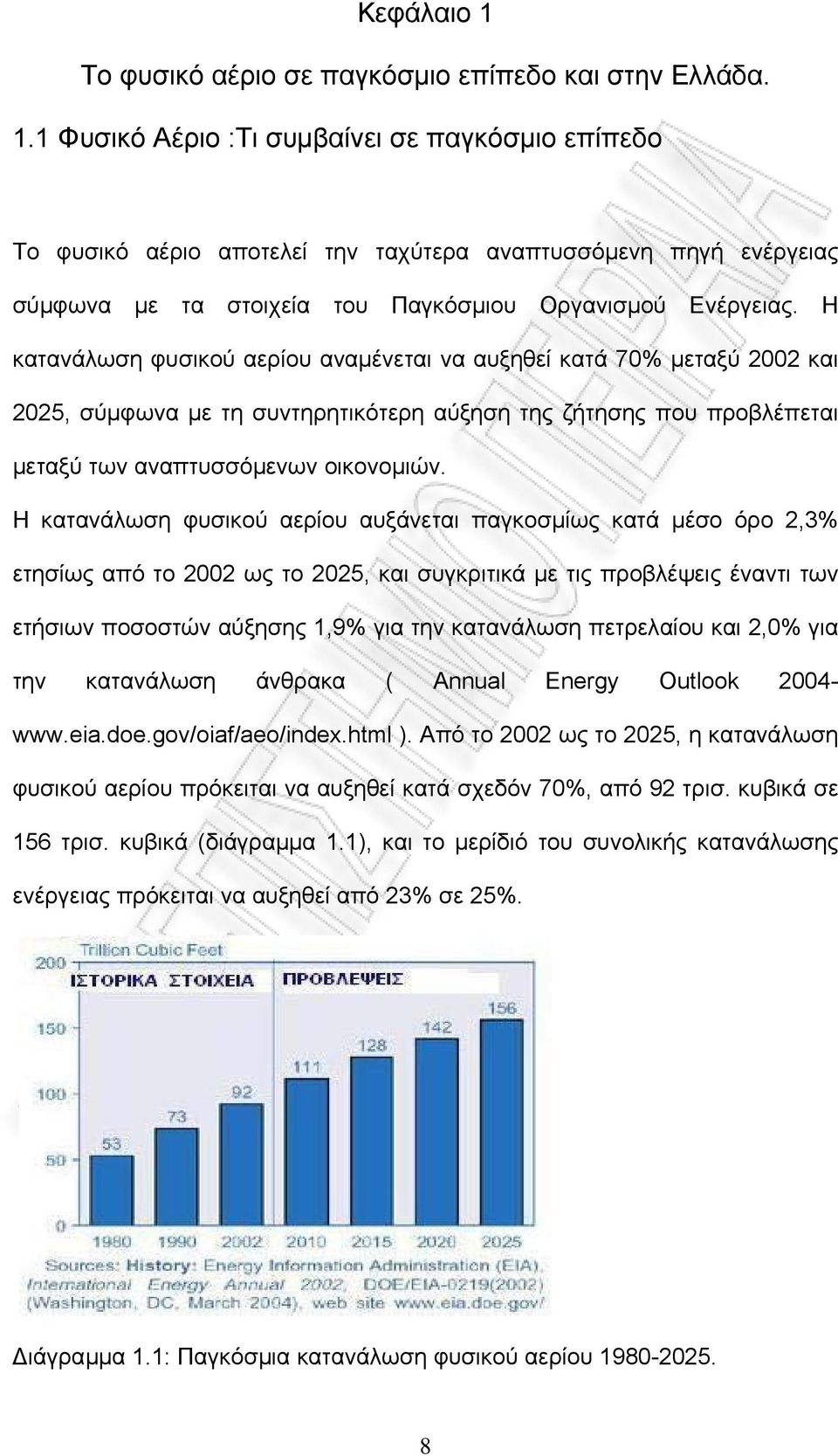 Η κατανάλωση φυσικού αερίου αυξάνεται παγκοσµίως κατά µέσο όρο 2,3% ετησίως από το 2002 ως το 2025, και συγκριτικά µε τις προβλέψεις έναντι των ετήσιων ποσοστών αύξησης 1,9% για την κατανάλωση