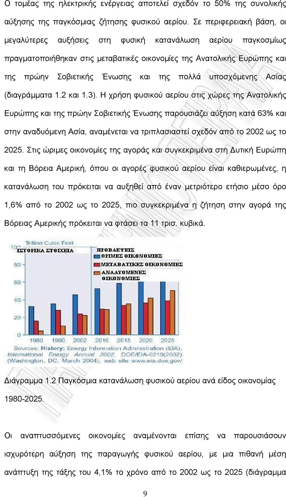 πολλά υποσχόµενης Ασίας (διαγράµµατα 1.2 και 1.3).