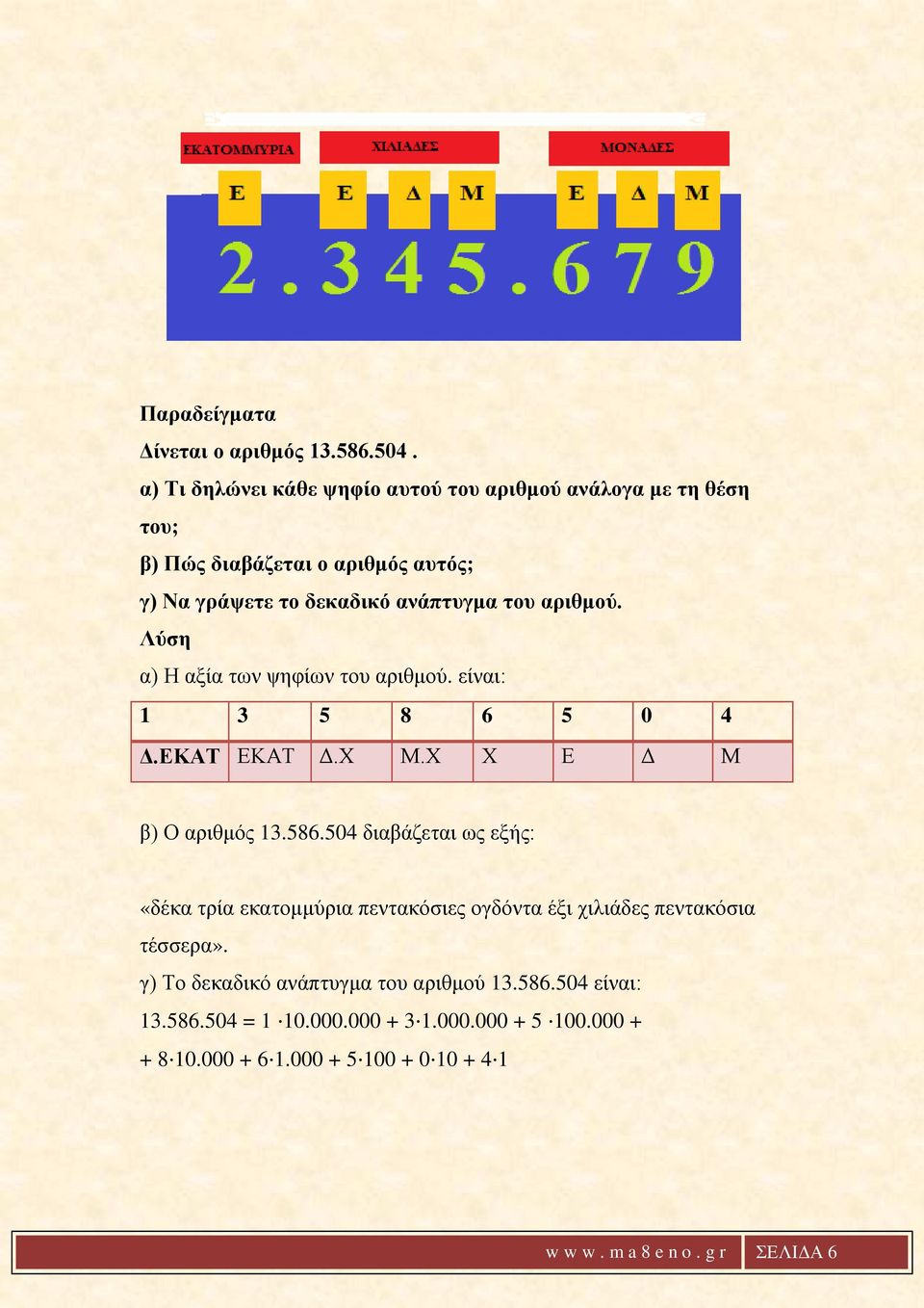 αριθμού. Λύση α) Η αξία των ψηφίων του αριθμού. είναι: 1 3 5 8 6 5 0 4 Δ.ΕΚΑΤ ΕΚΑΤ Δ.Χ Μ.Χ Χ Ε Δ Μ β) Ο αριθμός 13.586.