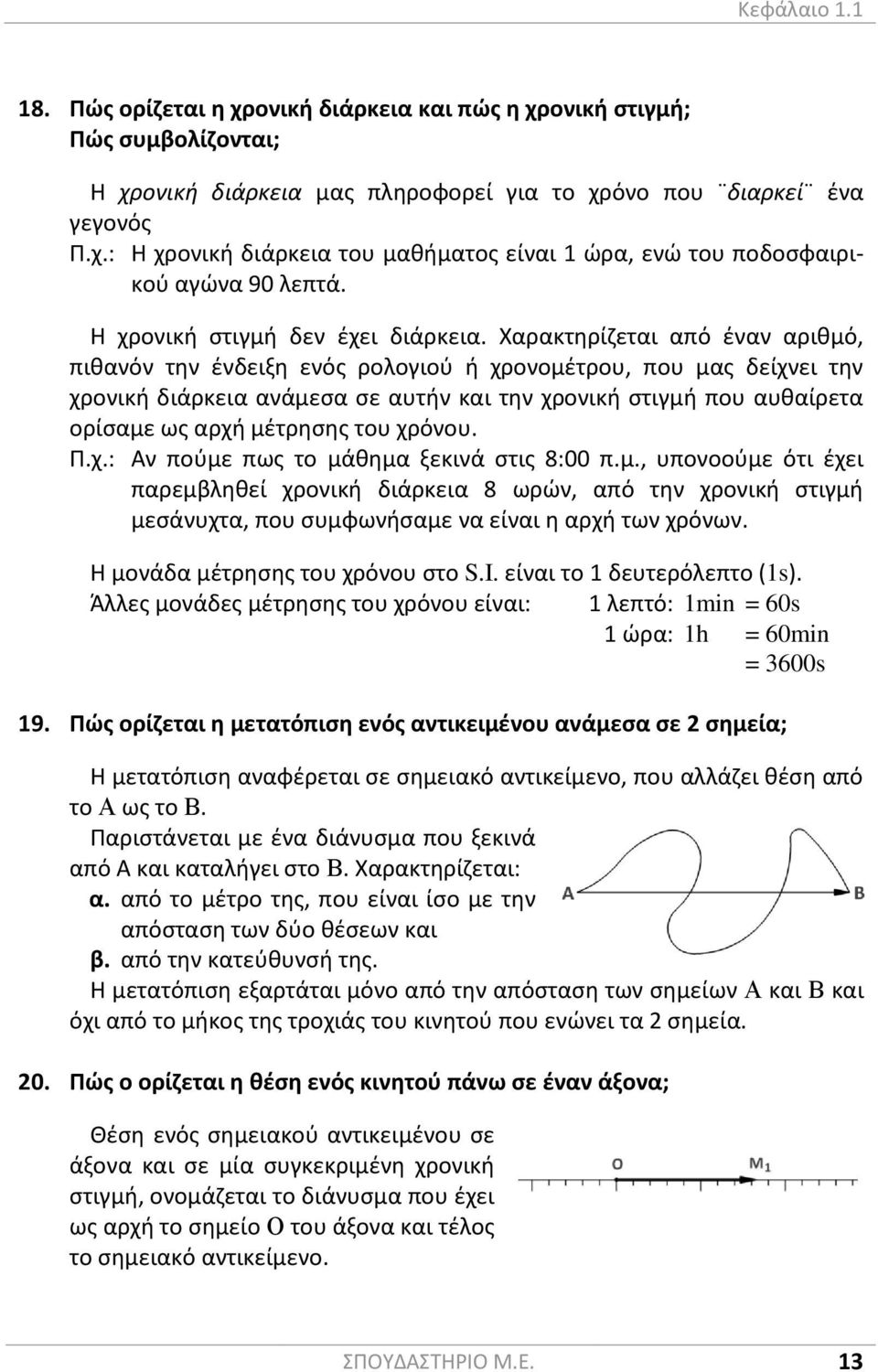 Είναι θετική, όταν το αντικείμενο βρίσκεται στον θετικό ημιάξονα 21.