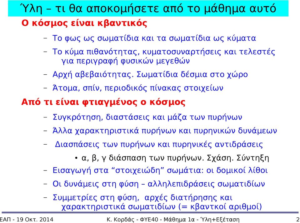 Σωματίδια δέσμια στο χώρο Άτομα, σπίν, περιοδικός πίνακας στοιχείων Από τι είναι φτιαγμένος ο κόσμος Συγκρότηση, διαστάσεις και μάζα των πυρήνων Άλλα χαρακτηριστικά πυρήνων και πυρηνικών