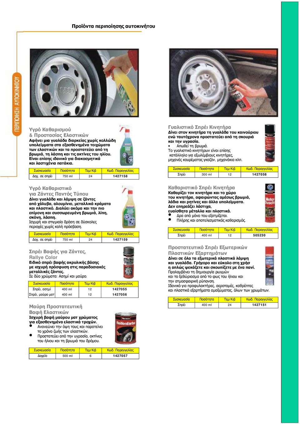 σε σπρέι 750 ml 24 1427158 Υγρό Καθαριστικό για Ζάντες Παντός Τύπου Δίνει γυαλάδα και λάμψη σε ζάντες από χάλυβα, αλουμίνιο, μεταλλικά κράματα και πλαστικό.