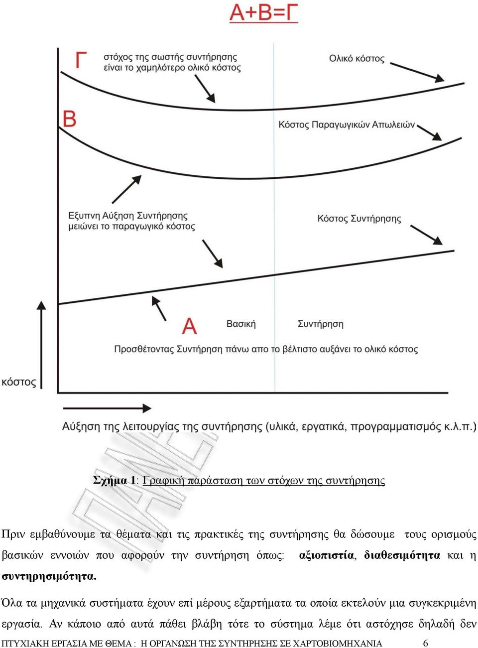 Όλα τα µηχανικά συστήµατα έχουν επί µέρους εξαρτήµατα τα οποία εκτελούν µια συγκεκριµένη εργασία.