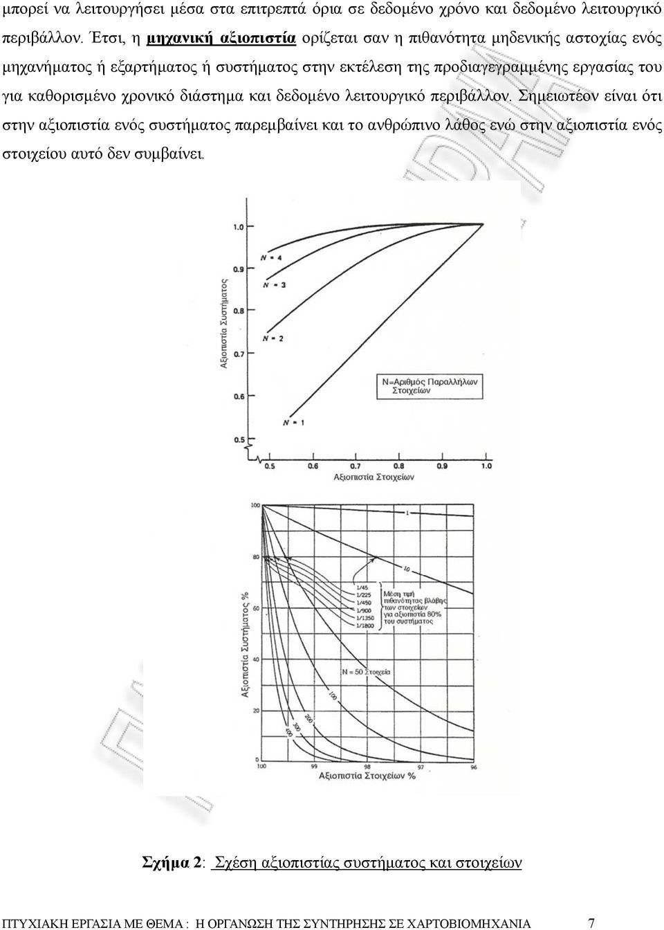 προδιαγεγραµµένης εργασίας του για καθορισµένο χρονικό διάστηµα και δεδοµένο λειτουργικό περιβάλλον.