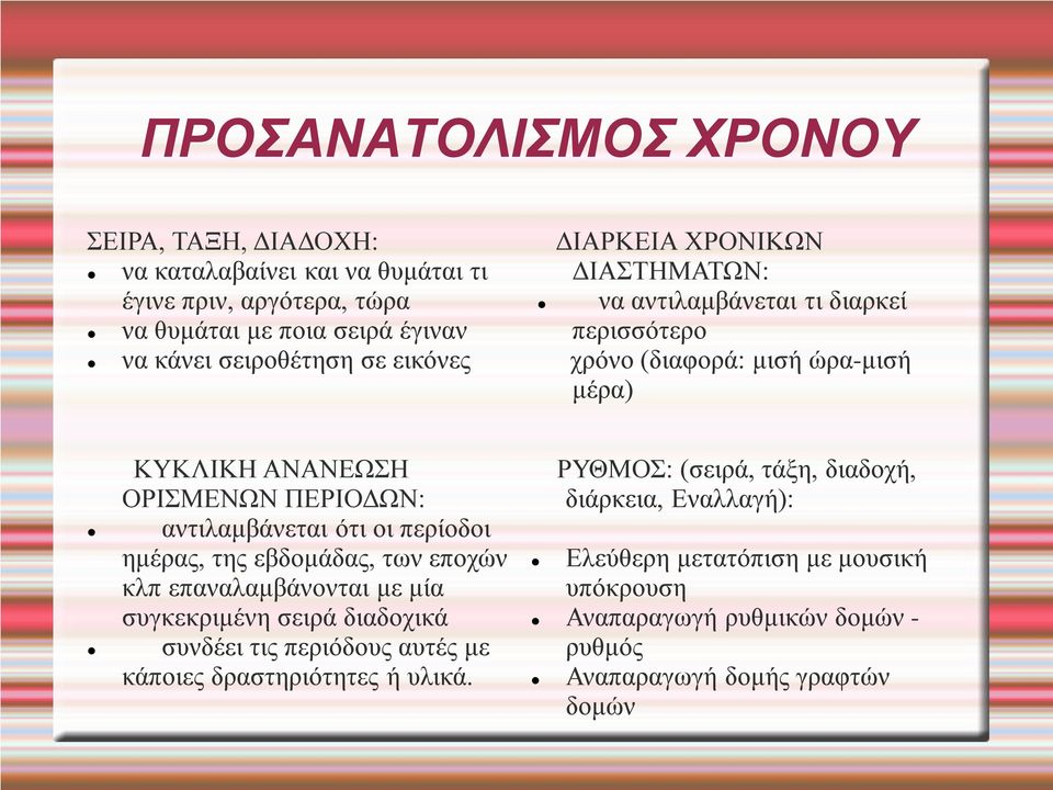 αντιλαμβάνεται ότι οι περίοδοι ημέρας, της εβδομάδας, των εποχών κλπ επαναλαμβάνονται με μία συγκεκριμένη σειρά διαδοχικά συνδέει τις περιόδους αυτές με κάποιες