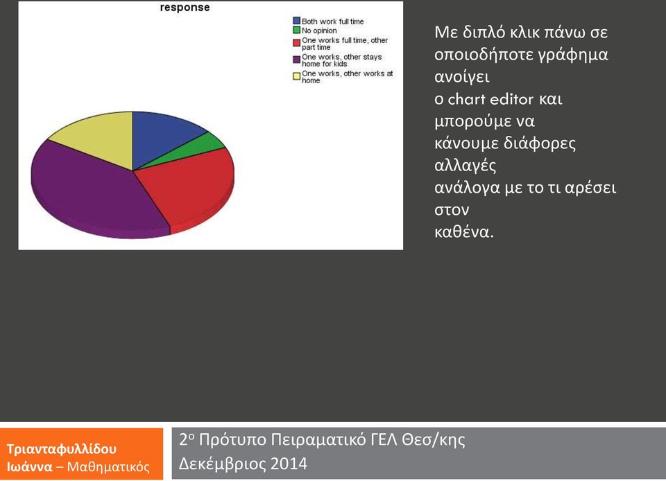 μπορούμε να κάνουμε διάφορες