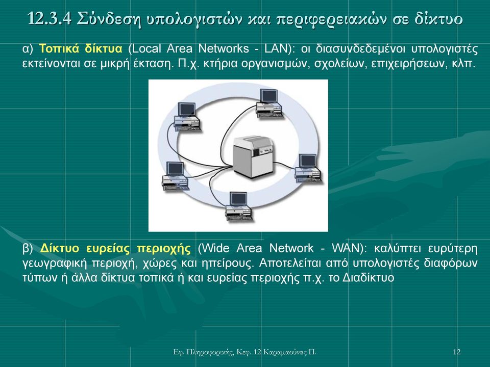 β) Δίκτυο ευρείας περιοχής (Wide Area Network - WAN): καλύπτει ευρύτερη γεωγραφική περιοχή, χώρες και ηπείρους.